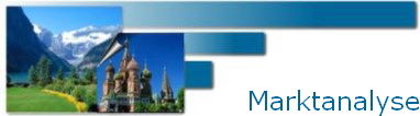 Marktanalyse